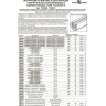 Шинопровод трехфазный NOVOTECH TRACK 3L 3 метра NV-135040